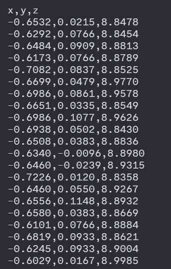 Accel Output